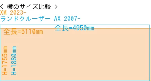 #XM 2023- + ランドクルーザー AX 2007-